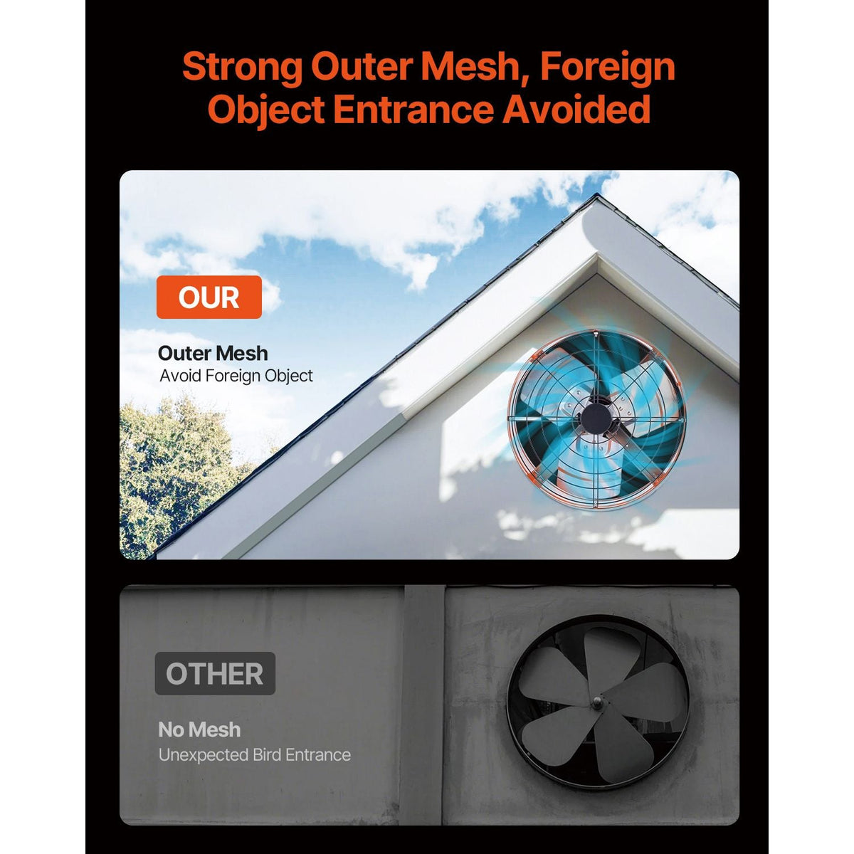 Gable Mount Fan, 15 Inch Attic Exhaust Fan with Adjustable Thermostat & Outer Mesh, 1650 CFM House Ventilator Cools Up to 2360 Sq.Ft, Quiet Ventilation for Roof, Garage & Shop, Vibrant Orange