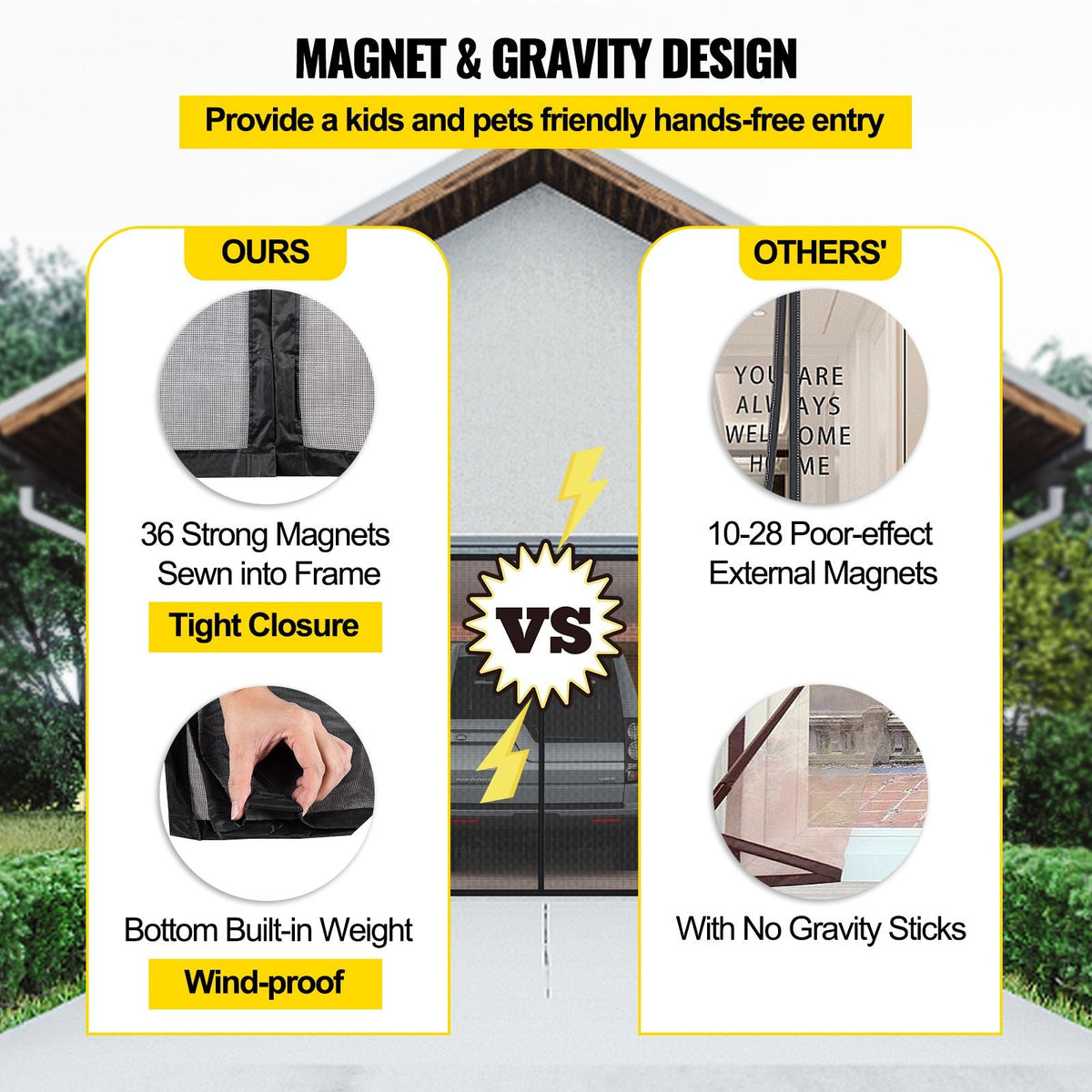 Garage Door Screen, 16 x 7 ft for 2 Cars, 5.2 lbs Heavy-Duty Fiberglass Mesh for Quick Entry with Self Sealing Magnet and Weighted Bottom, Kids / Pets Friendly, Easy to Install and Retractable