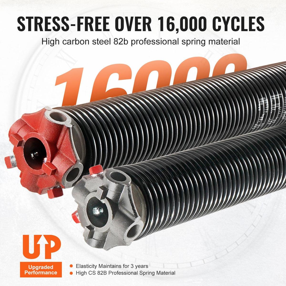 Garage Door Torsion Springs, Pair of 0.25 x 2 x 28inch, Garage Door Springs with Non-Slip Winding Bars, 16000 Cycles, Gloves and Mounting Wrench, Electrophoresis Coated for Replacement