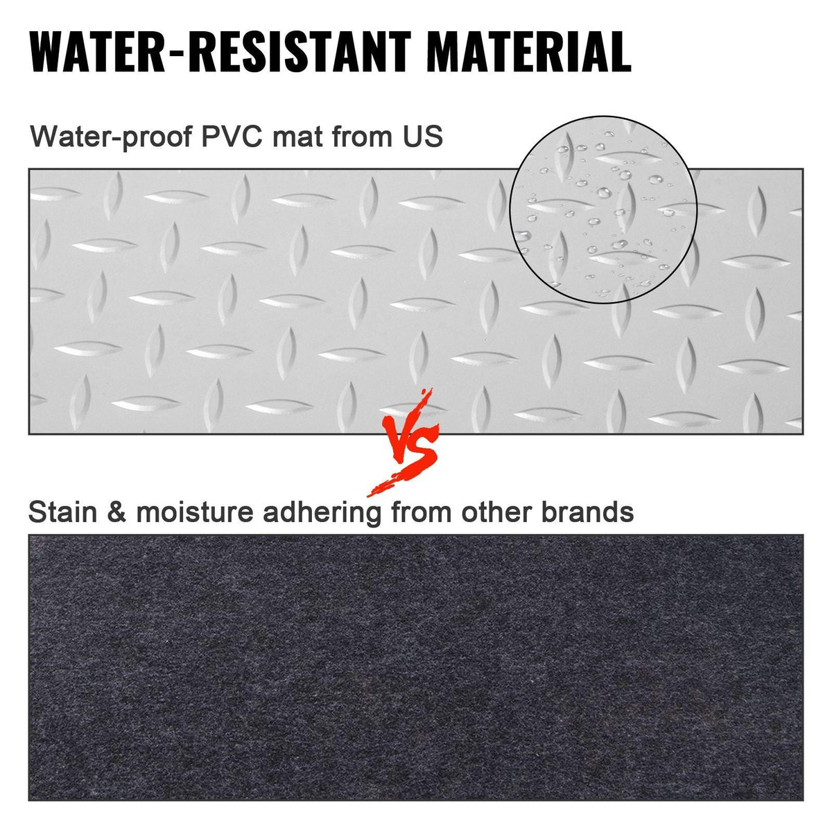 Garage Floor Mat 4.9x13ft Vinyl Garage Flooring Roll Anti-Slide Diamond Texture Silver Garage Mats for Under Car 63.7sqft Covering Space DIY PVC Garage Floor Mat for Gyms Boats Car Trailer