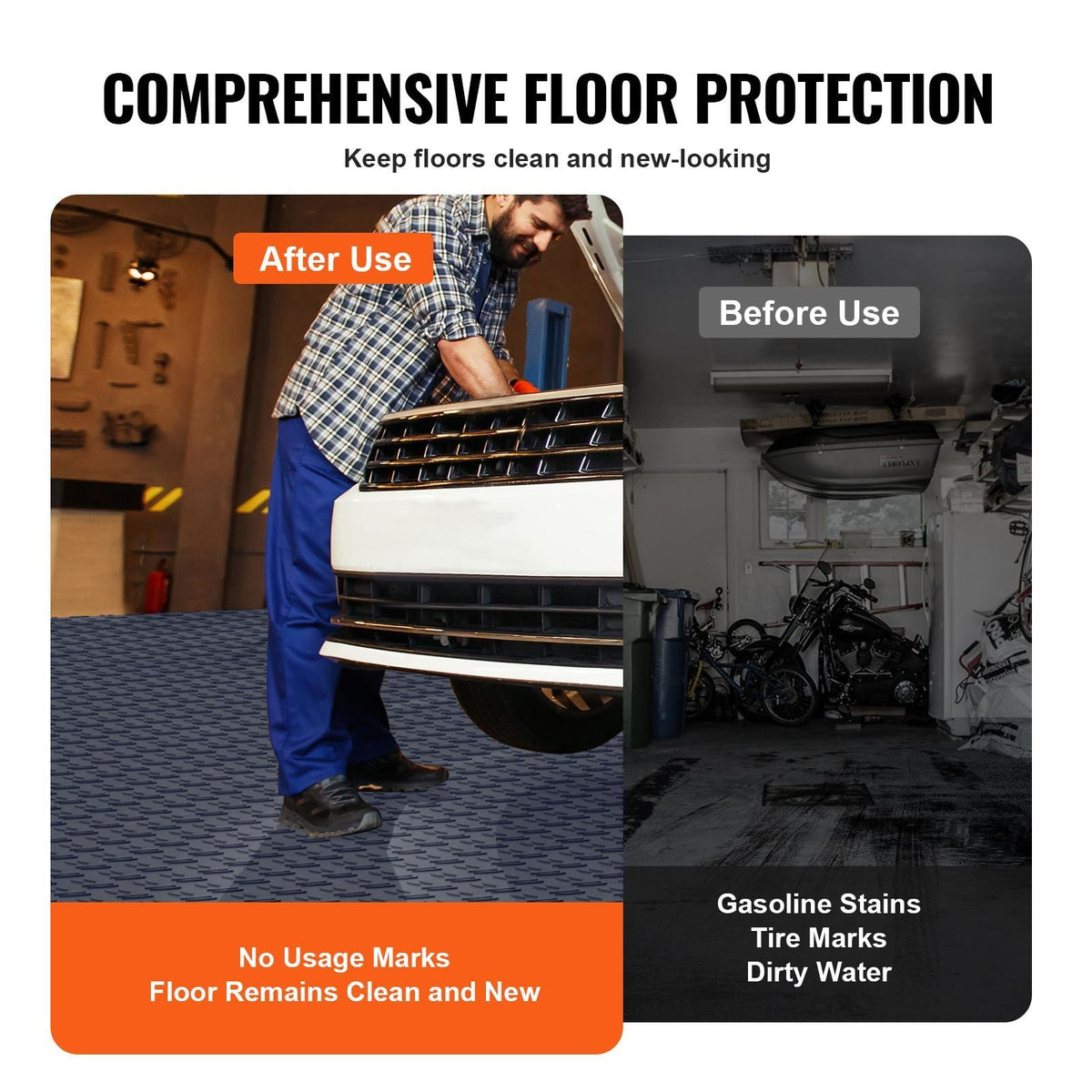 Garage Tiles Interlocking, 12 x 12 x 0.53 inch 50 Pack Garage Floor Covering Tiles, Non-Slip Double-Sided Texture Garage Flooring Tiles, for Garages, Basements, Repair Shops, Graphite Gray