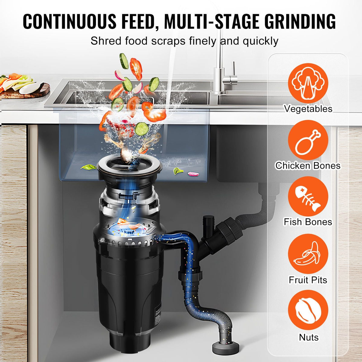 Garbage Disposal, 1/2HP 3450RPM Continuous Feed Food Waste Disposer, EZ Connect Food Waste Grinding System with Power Cord & Splash Guard for Kitchen Sinks