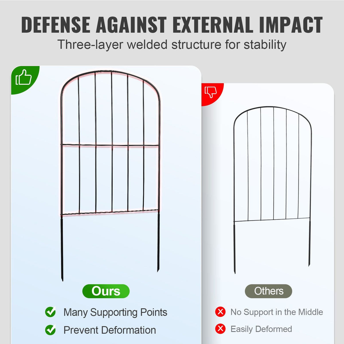 Garden Fence, 24in(H) x30ft(L) Animal Barrier Fence, Underground Decorative Garden Fencing with 2 Inch Spike Spacing, Metal Dog Fence for the Yard and Outdoor Patio, 28 Pack