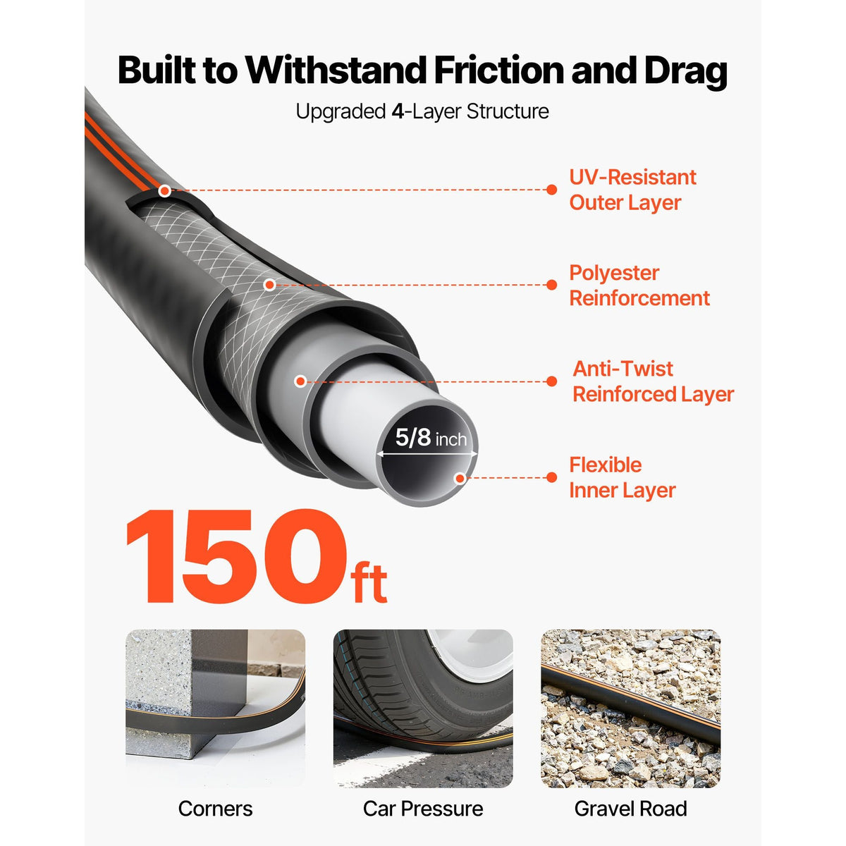 Garden Hose, 150 ft 5/8" Heavy Duty Rubber Water Hose with 10 Mode Nozzle, 150PSI Working & 600PSI Burst, Flexible & Non-kink Outdoor Waterhose with 3/4" Fitting, Lightweight Hoses for Gardening