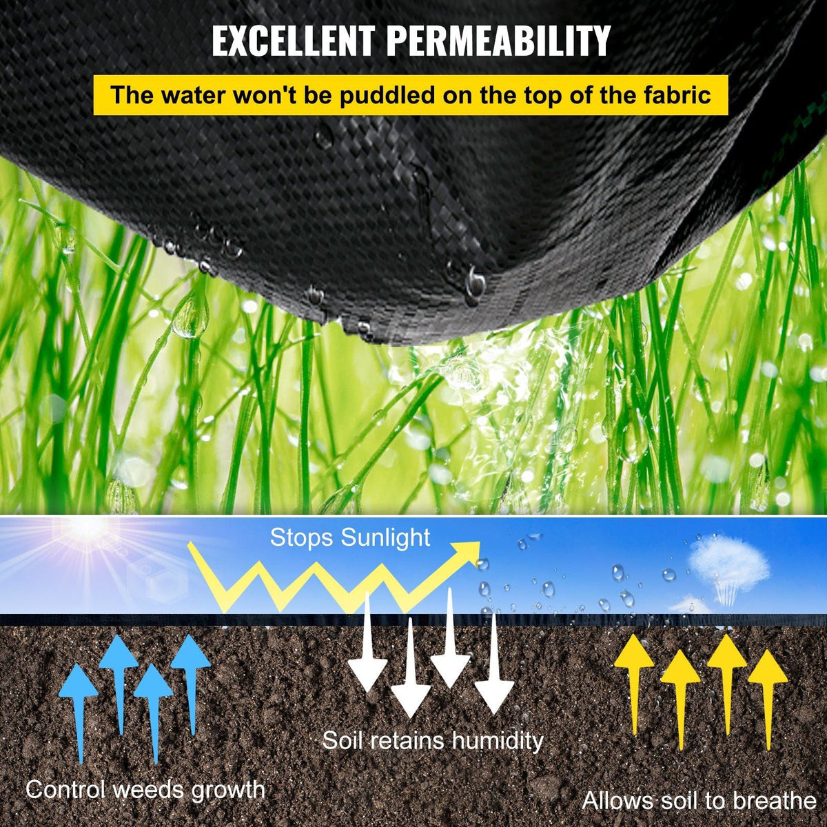 Garden Weed Barrier Fabric, 5.8 OZ Heavy Duty Landscape Fabric, 4ft x 100ft Weed Block Control for Garden Ground Cover, Woven Geotextile Fabric for Landscaping, Gardening, Underlayment, Black