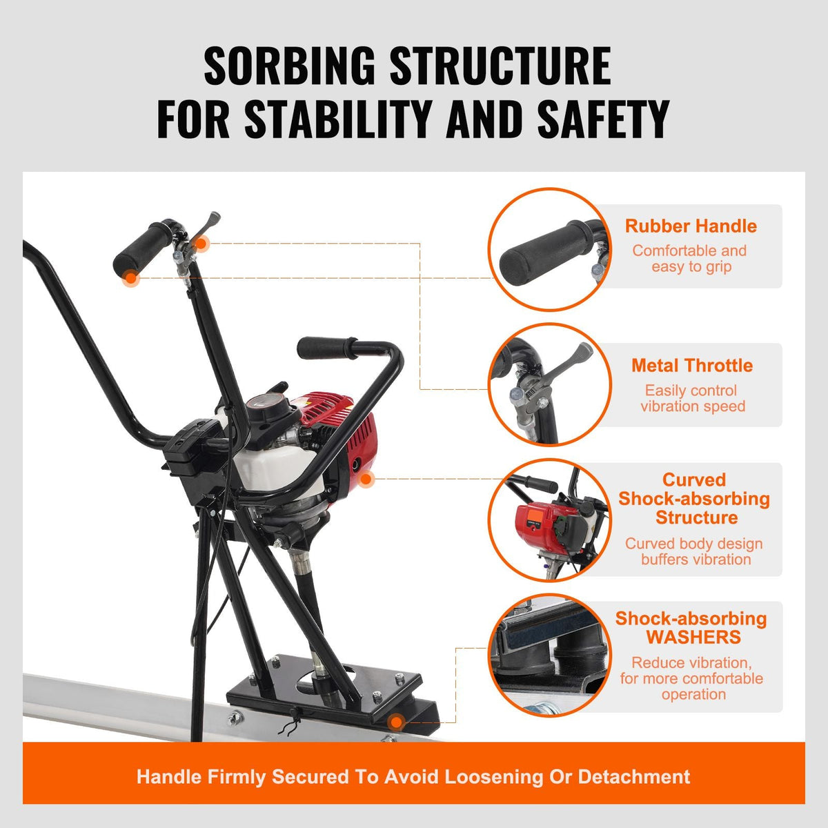 Gas Concrete Power Screed, 11ft Aluminum Board Straight Edge Bar Set, 4 Stroke Cement Finishing Vibrating Motor with Height Adjustable Handles, High Efficient Concrete Tools 6500RPM