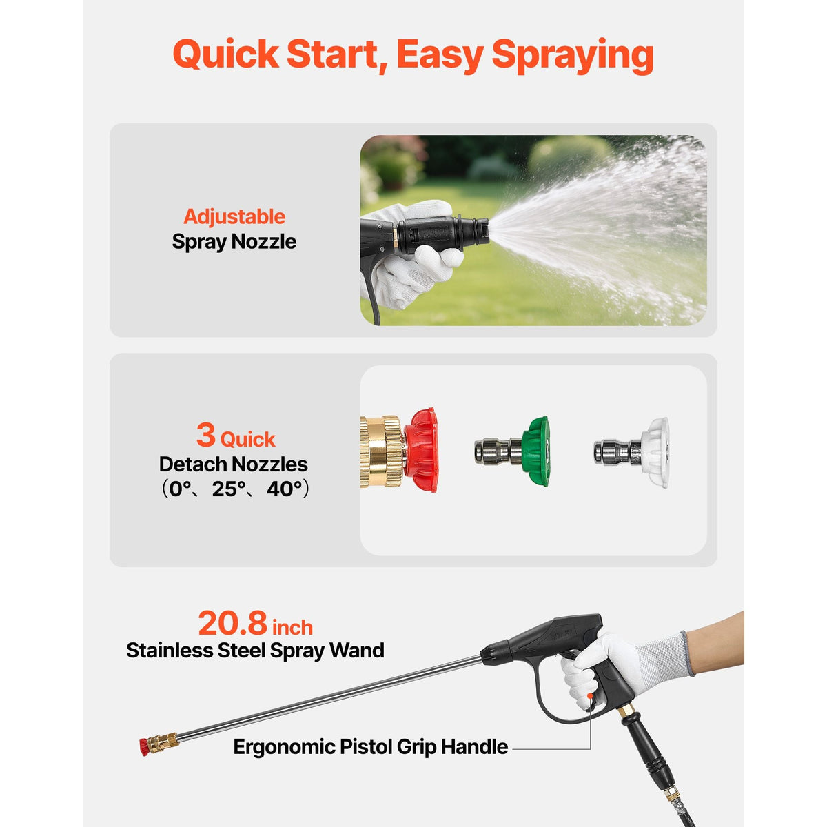Gas Powered Backpack Sprayer, 26.5CC 0.9HP Engine, Garden Sprayer with 6.5 Gallon Tank, Large Area Coverage, Lawn Spraying Machine with 24 in Wand & Nozzles for Efficient Gardening & Farming