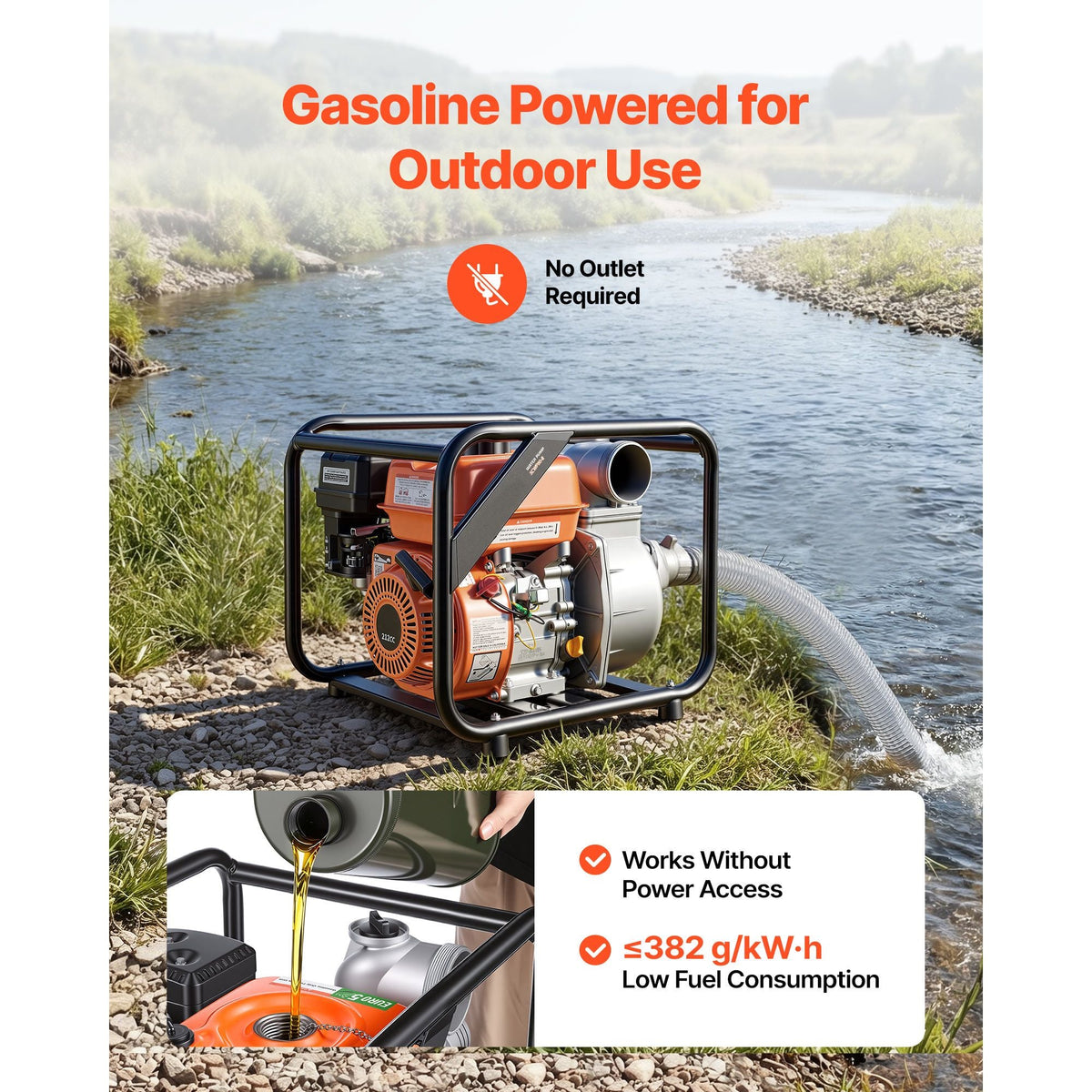 Gas Powered Water Pump, 3 in, 242 GPM 7HP Semi Trash Water Transfer Pump Portable, Gasoline Engine with 25 ft Discharge Hose, Heavy Duty Frame, Cast Iron Impeller, for Irrigation, Ponds, Pools