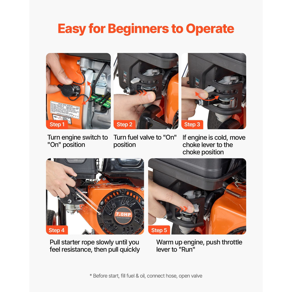 Gas Pressure Washer 3600 PSI and 2.6 Max GPM, Full Copper Pump, Spray Gun and Wand, 5 Nozzle Set, 26 ft Hose Gas Powered Pressure Washer for Cars, Fences, Driveways, Homes, Patios, Furniture