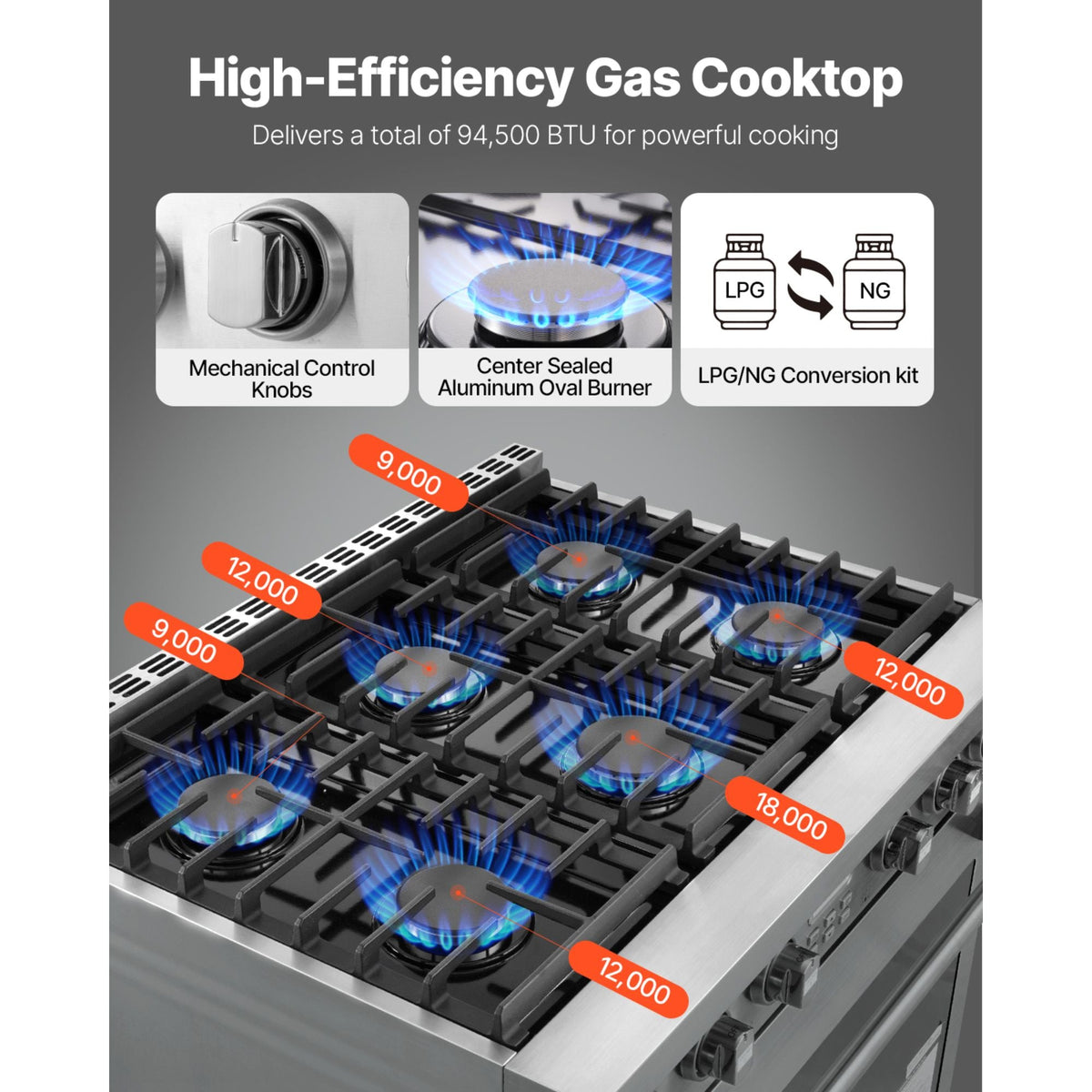 Gas Range Oven, 35.9 Inches Width, Freestanding Stainless Steel Stove and Oven with 6 Sealed Cooktop Burners, Easy Reach Racks, Halogen Light, 6.0 Cu. Ft. Capacity, for Apartment, Home, Kitchen