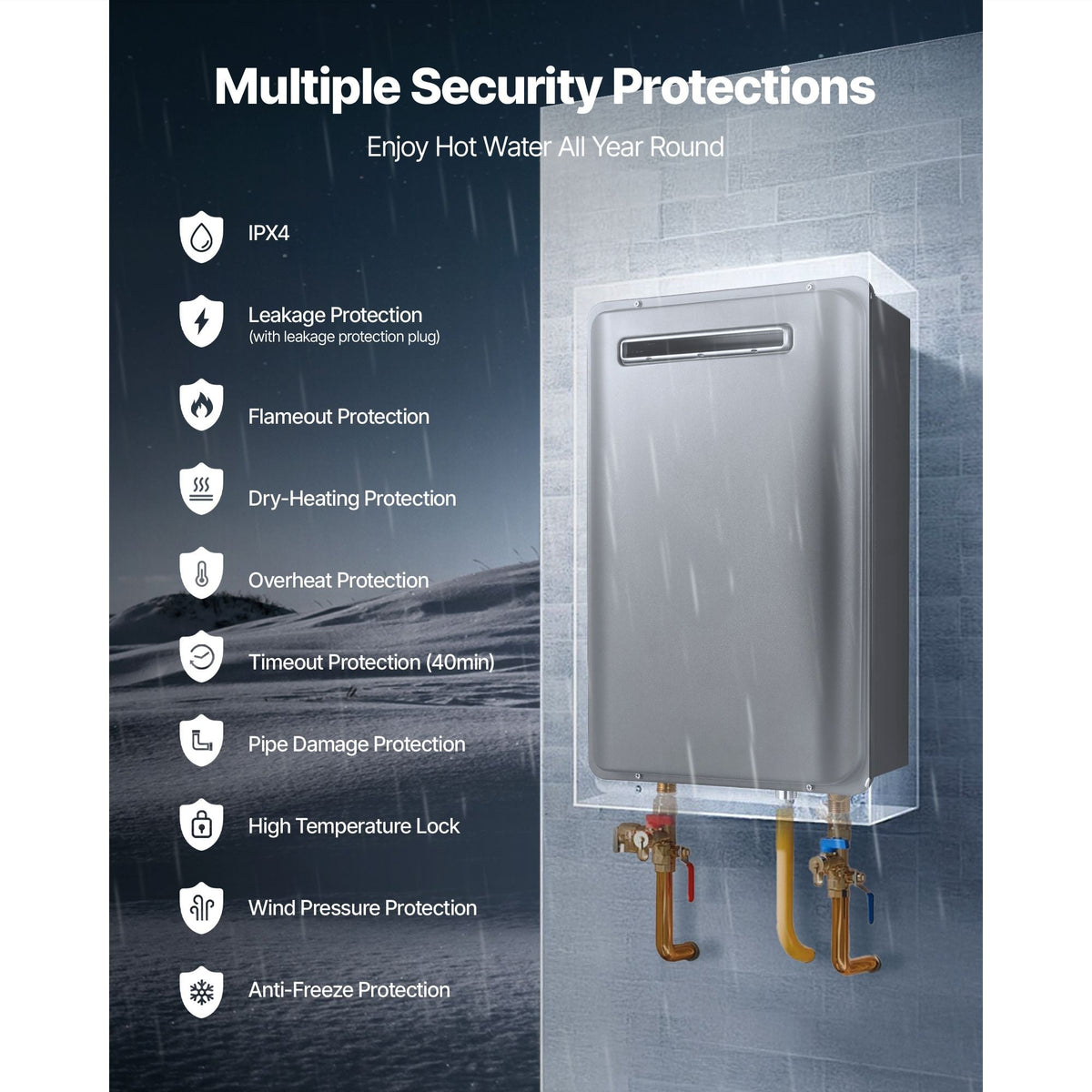 Gas Tankless Water Heater, 5.3Gal Outdoor 120000 BTU Instant Hot Water Heater, Smart Temperature Control & 3/4 inch NPT Interface& Multiple Security Protections for Whole House, Silver Gray
