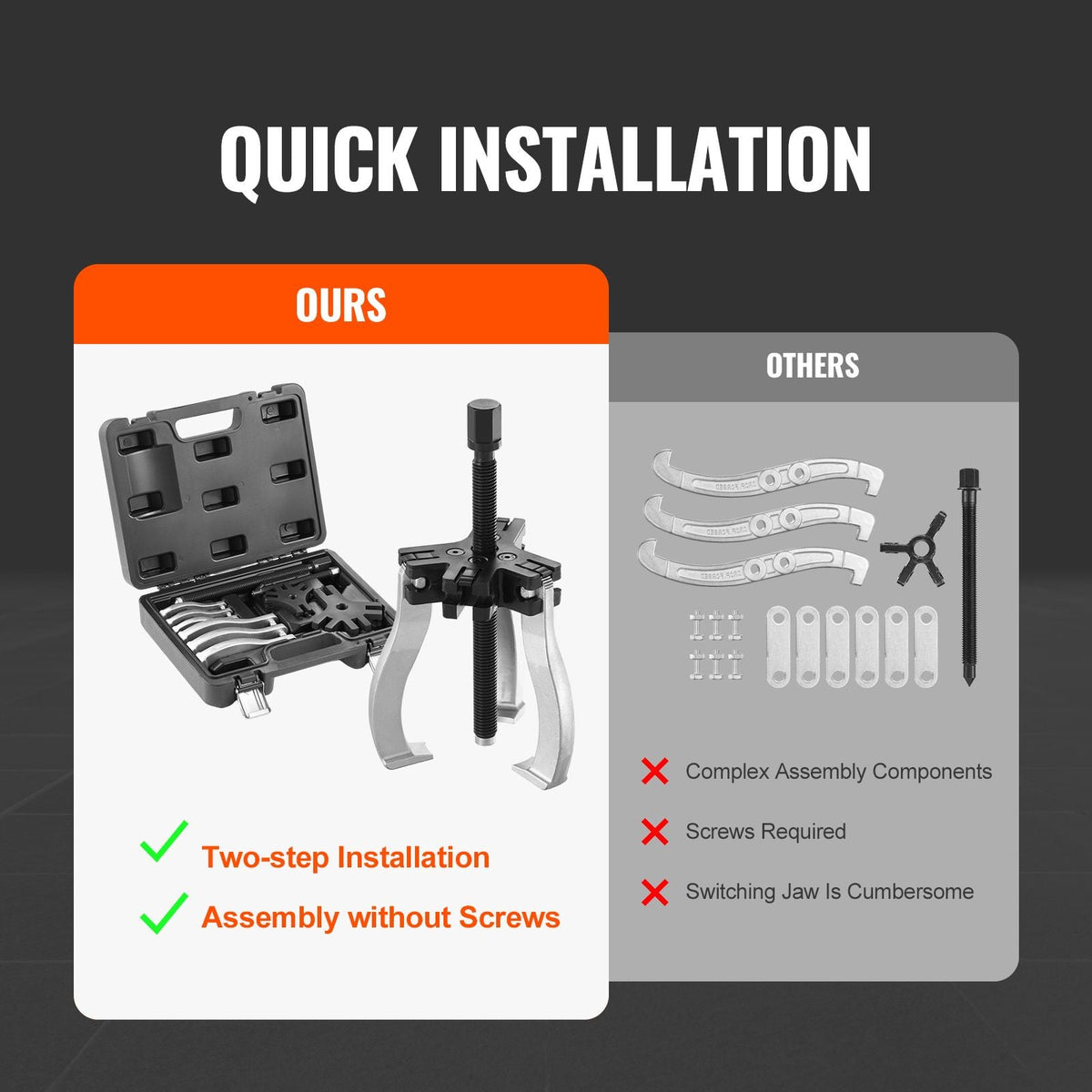 Gear Puller Set, 3" and 7" Puller Kit, 3 Jaw Gear Bearing Flywheel Pulley Removal Tool, 2 or 3 Reversible Jaws Wheel Puller, Vertically and Horizontally, External and Internal, 2-Piece