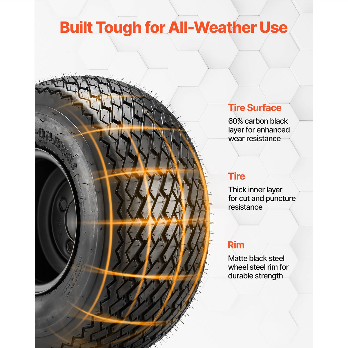 Golf Cart Wheels, 8" 18x8.50-8 Black Steel Golf Cart Tires and Wheels Combo (Set of 4) Fit Club Car, EZGO, Yamaha, 4 Ply Rubber 4-Lug Lawn Mower Tires & Rims Assembly, 800 lbs Load, All-Terrain
