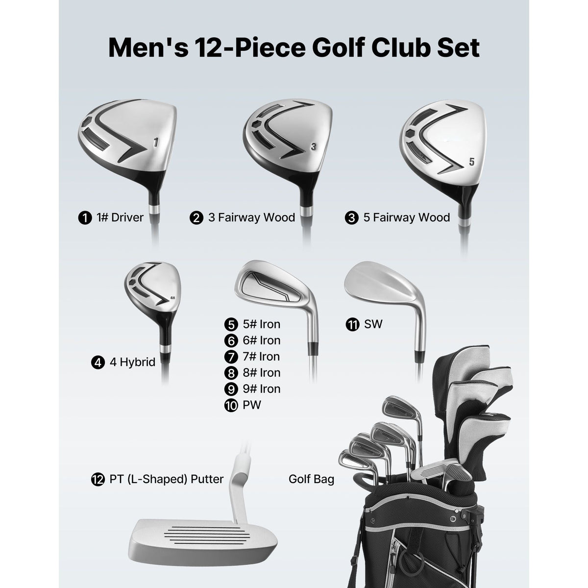 Golf Club Set, 12 Pieces Men's Complete Golf Club Set Right Handed with 460CC #1 Driver, #3 & 5 Fairway Wood, #4 Hybrid, #5/#6/#7/#8/#9/#PW/#SW Irons, L-Shaped Putter, Golf Stand Bag, Black