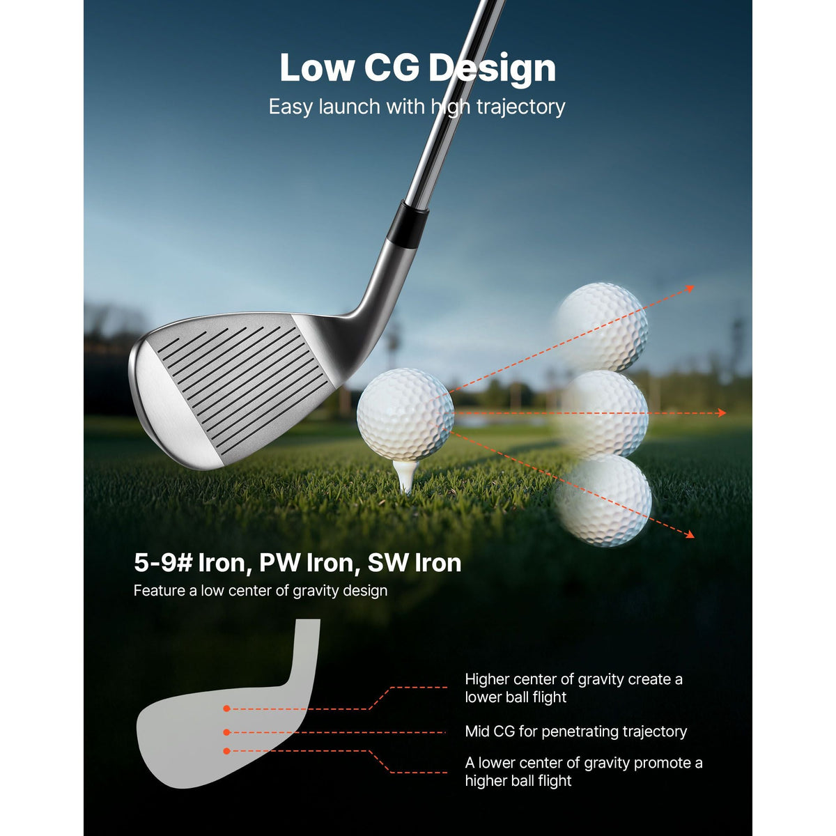 Golf Club Set, 12 Pieces Women's Golf Club Complete Set Right Handed with 460CC #1 Driver, #3 & 5 Fairway Wood, #4 Hybrid, #5/#6/#7/#8/#9/#PW/#SW Irons, L-Shaped Putter, Golf Stand Bag, Orange