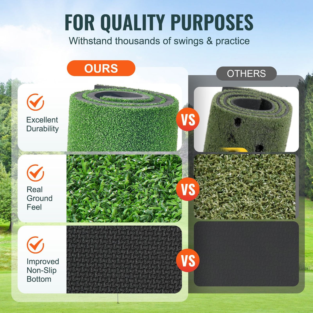 Golf Hitting Mat, 5x5ft Artificial Turf Golf Hitting Mat, Thickened Golf Hitting Training Aids with 3 Rubber Tees, Golf Practice Hitting Mat for Backyard Driving Indoor Outdoor Training