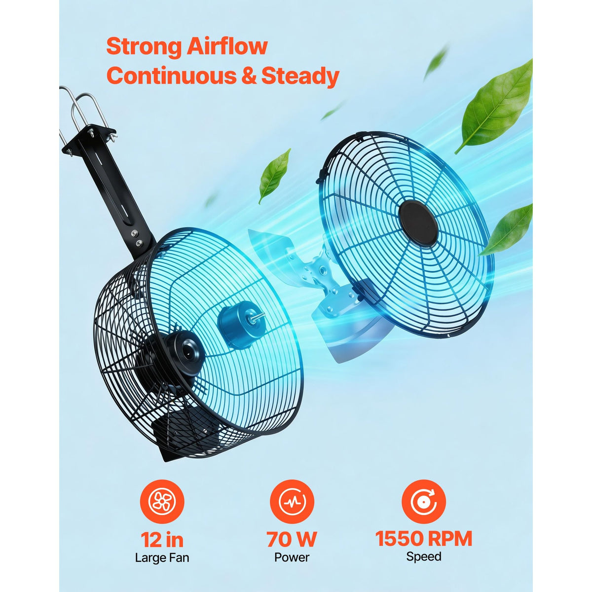 Greenhouse Air Circulation Fan, 1800 CFM Powerful Air Circulator Electric Fan, 10 Speeds, 3 Switchable Modes, LCD Control, Ceiling Wall Mount, Fast Ventilation for Greenhouse, Patio, Garage