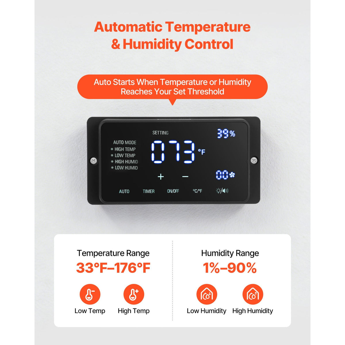 Greenhouse Air Circulation Fan, 1800 CFM Powerful Air Circulator Electric Fan, 10 Speeds, 3 Switchable Modes, LCD Control, Ceiling Wall Mount, Fast Ventilation for Greenhouse, Patio, Garage