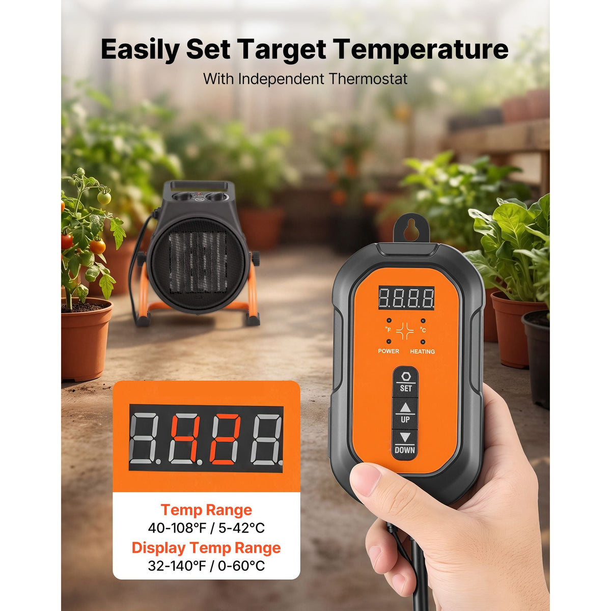 Greenhouse Heater, 1500W Electric PTC Space Heater with Thermostat, Fan, Low & High Heat Modes, 15° Adjustable Angle, Overheat Protection, for Grow Tent, Greenhouse, Flower Room, Home Office