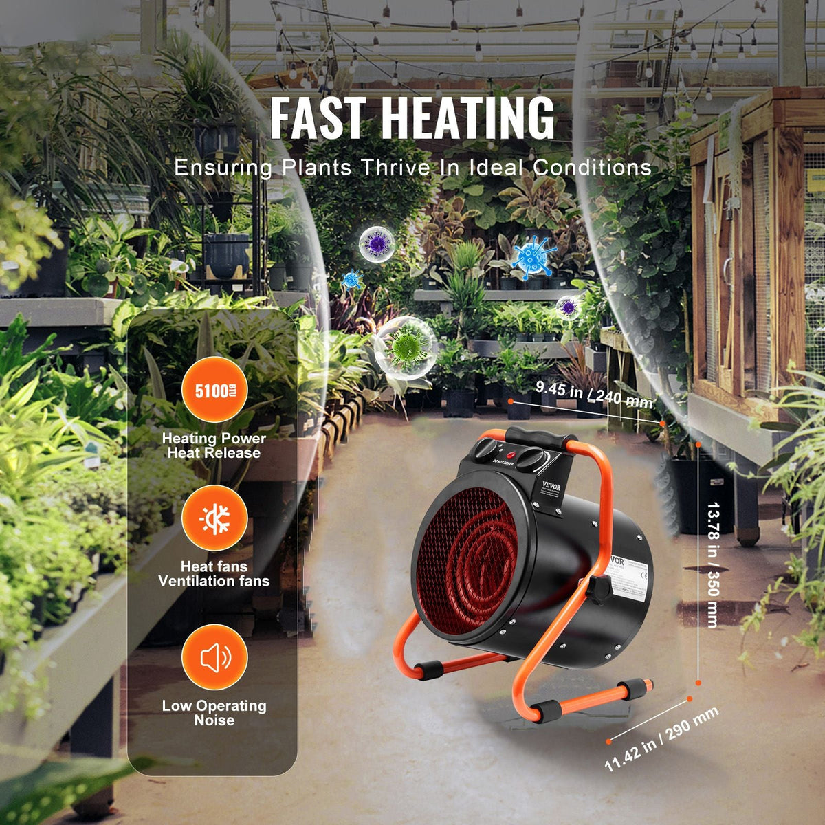 Greenhouse Heater, 1500W Fast Heating with Overheat Protection, 2-Speed Setting Small Grow Tent Heater, Electric Portable Heater Fan for Green House, Flower Room, Workplace, IP24 Waterproof