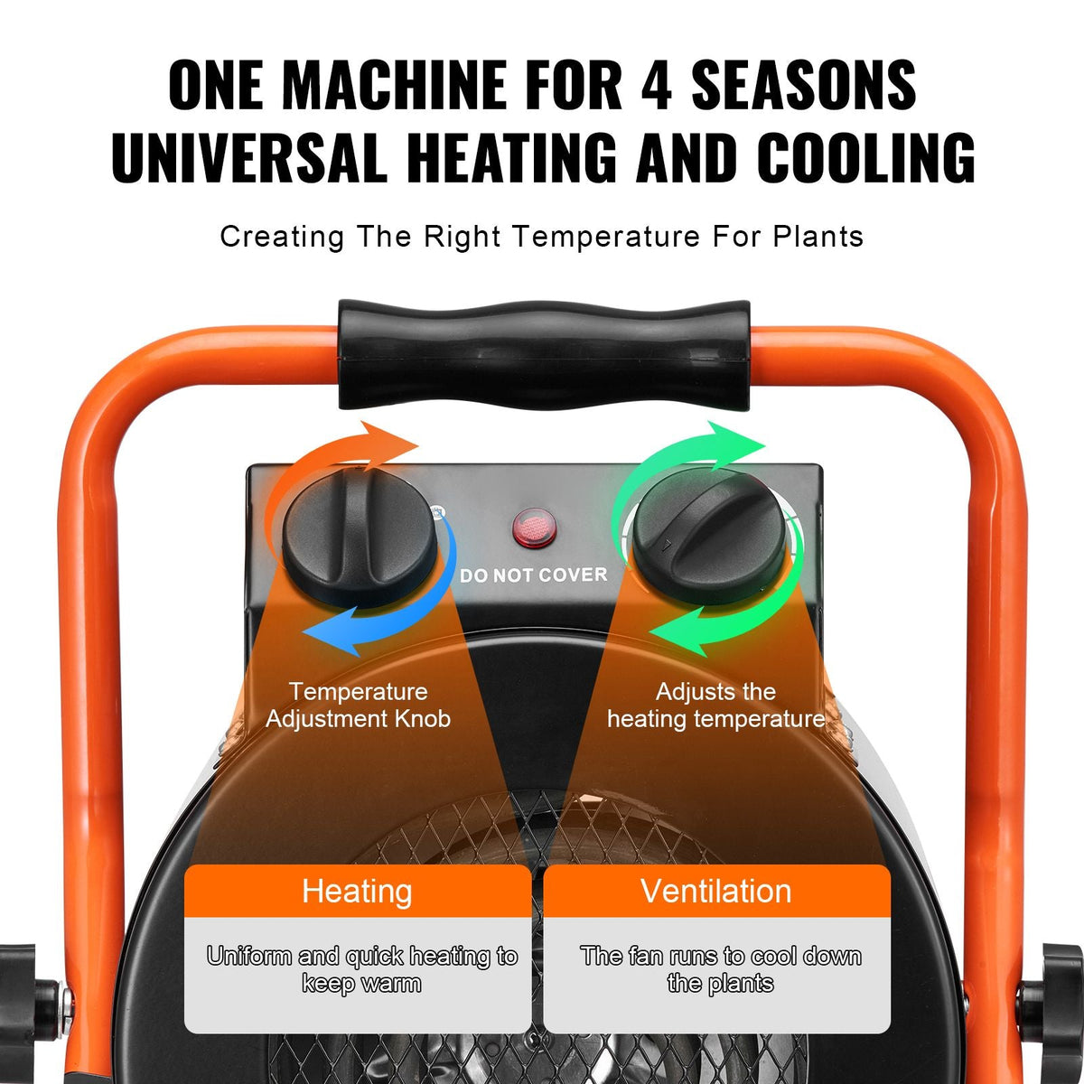 Greenhouse Heater with Thermostat, 1500W Fast Heating with Overheat Protection, 2-Speed Setting Small Grow Tent Heater, Electric Portable Heater Fan for Green House, Flower Room, Workplace