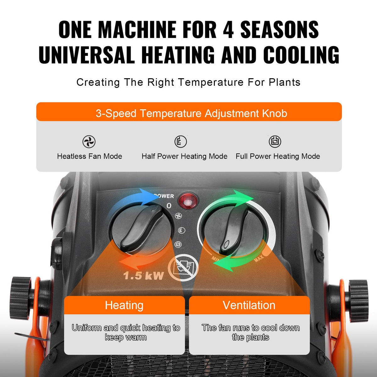 Greenhouse Heater with Thermostat, 1500W PTC Fast Heating with Overheat Protection, 3-Speed Setting Small Grow Tent Heater, Electric Portable Heater Fan for Green House, Flower Room, Workplace