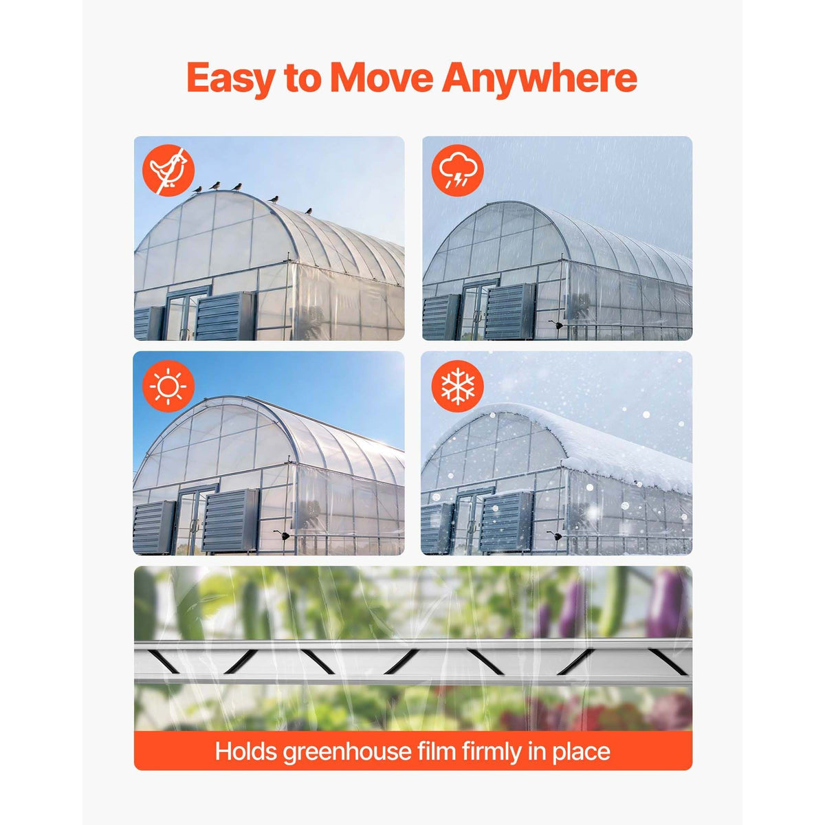 Greenhouse Spring Wire and Lock Channel, 20 Packs 6.56 ft PVC-Coated Wiggle Wire & Aluminum Alloy Channel Bundle Kit with Included Screws, 0.05 in Thickened, Poly Film & Shade Cloth Attachments