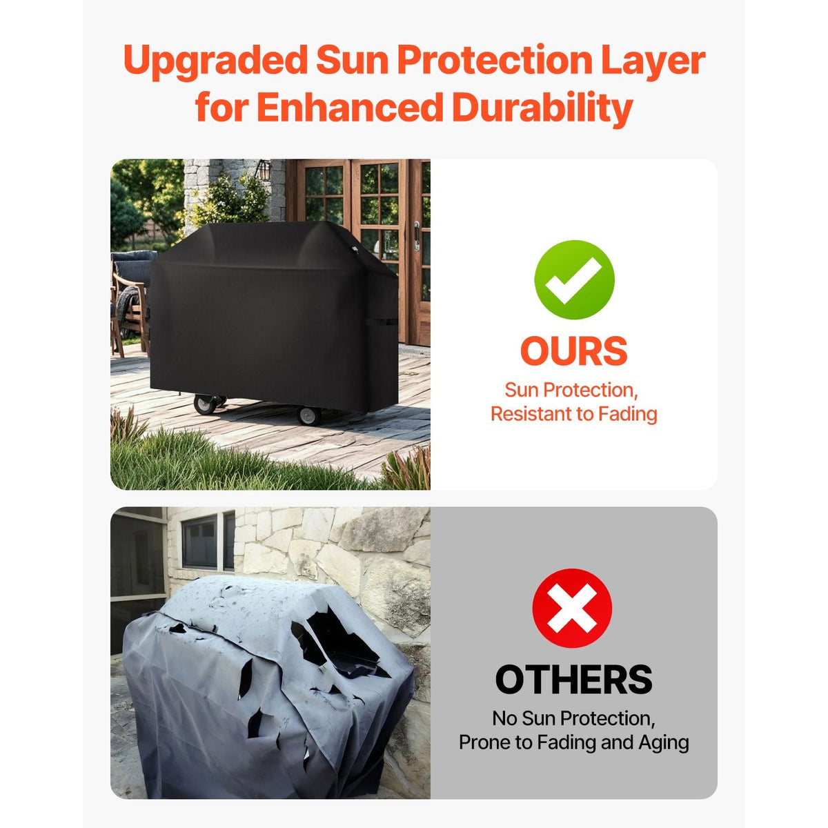 Grill Cover, 52 inch BBQ Covers for Outdoor Grills, Waterproof, Fade Resistant, Weather Resistant Heavy Duty 600D Polyester, Easy On/Off, with Hook-and-Loop Straps, Black