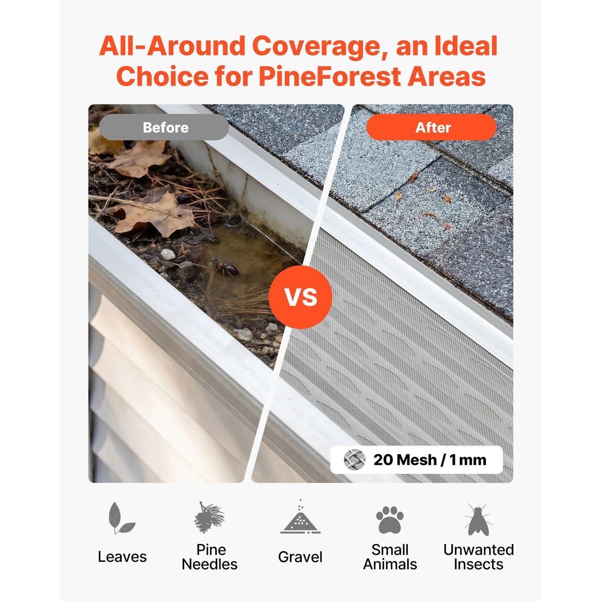 Gutter Guard, 5 in Aluminum Gutter Cover with Stainless Steel Micro Mesh, Heavy-Duty 100ft Length, 0.04in Thick, Leaf Guard for Debris and Pine Needles, Easy DIY Install, Screws Included, 20 PCS
