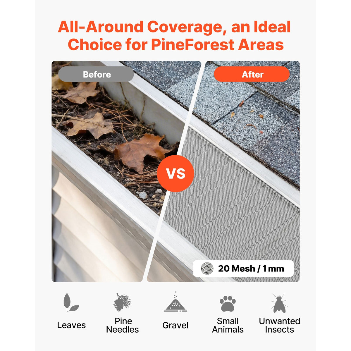 Gutter Guard, 5 in Aluminum Gutter Cover with Stainless Steel Micro Mesh, Heavy-Duty 48ft Length, 0.04in Thick, Leaf Guard for Debris and Pine Needles, Easy DIY Install, Screws Included, 12 PCS