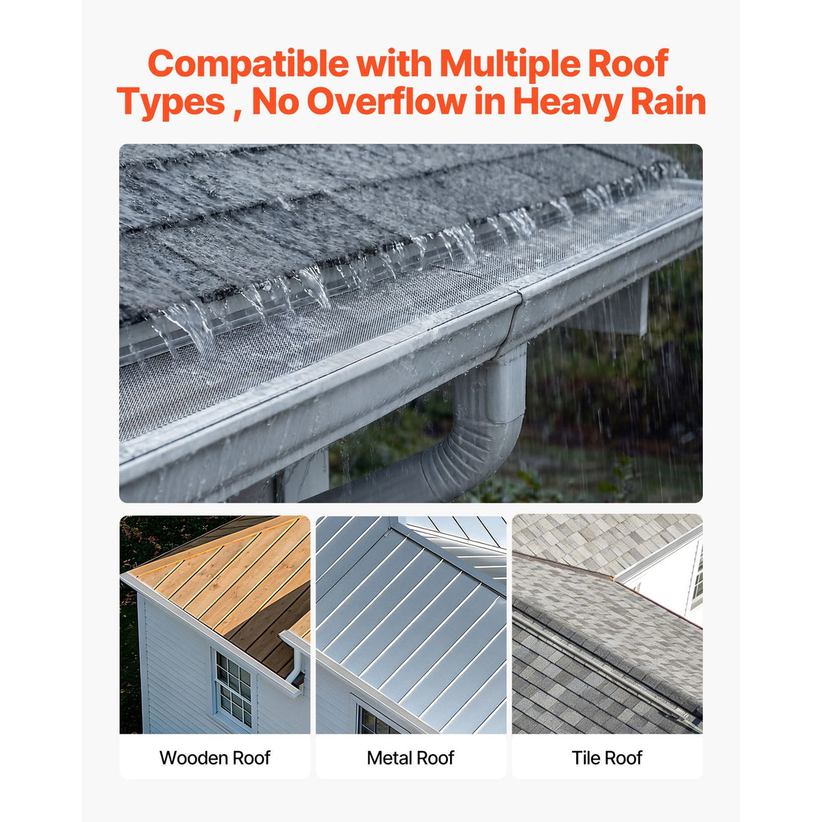 Gutter Guard, 6 in Aluminum Gutter Cover with Stainless Steel Micro Mesh, Heavy-Duty 48ft Length, 0.04in Thick, Leaf Guard for Debris and Pine Needles, Easy DIY Install, Screws Included, 12 PCS