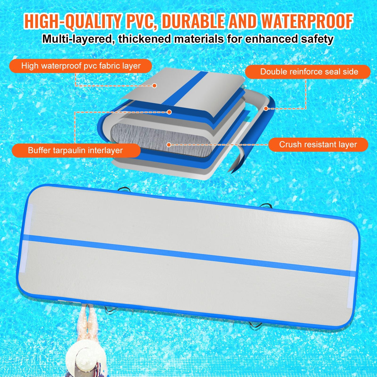 Gymnastics Air Mat, 4 inch Thickness Inflatable Gymnastics Tumbling Mat, Tumble Track with Electric Pump, Training Mats for Home Use/Gym/Yoga/Cheerleading/Beach/Park/Water, 10 ft, Blue