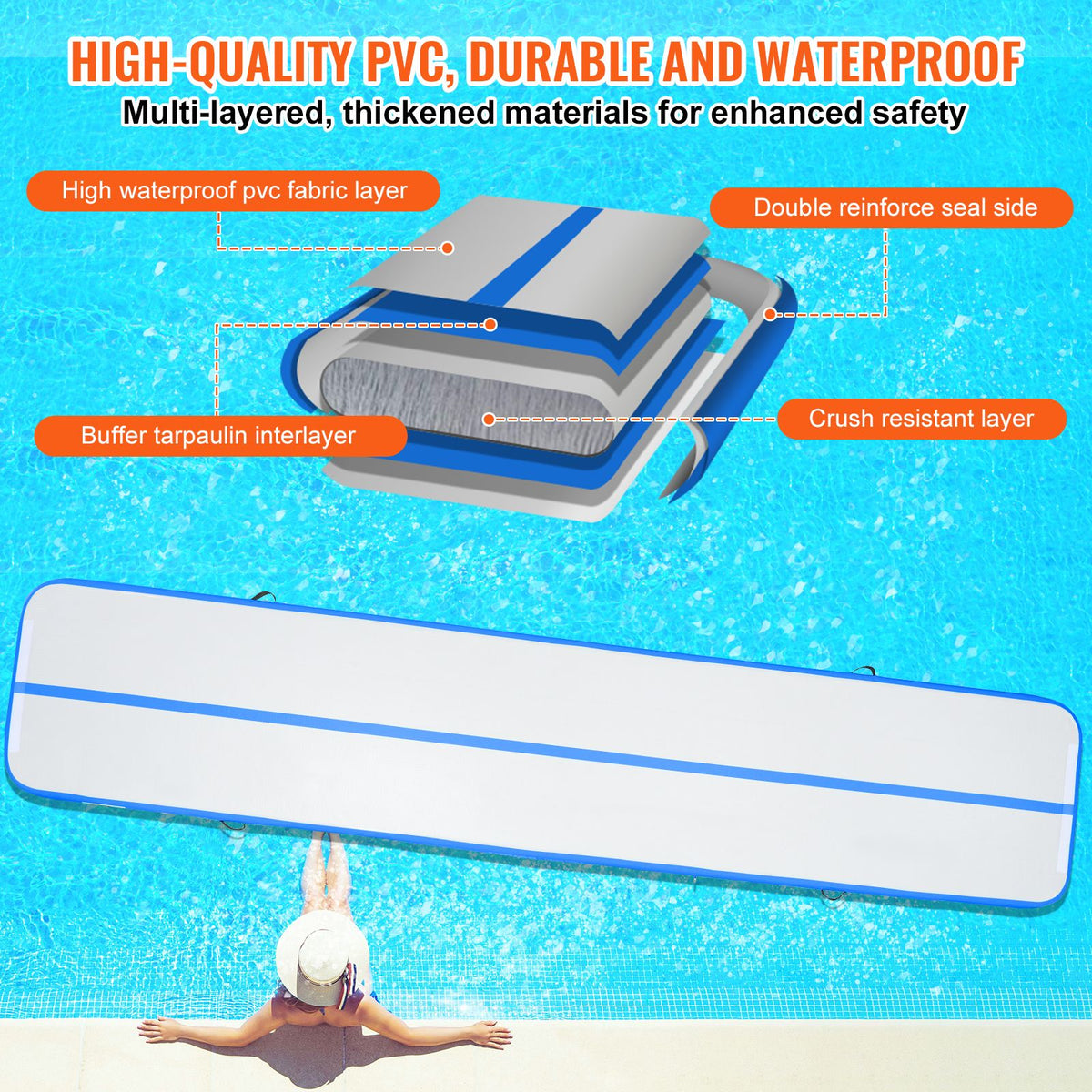 Gymnastics Air Mat, 4 inch Thickness Inflatable Gymnastics Tumbling Mat, Tumble Track with Electric Pump, Training Mats for Home Use/Gym/Yoga/Cheerleading/Beach/Park/Water, 16 ft, Blue