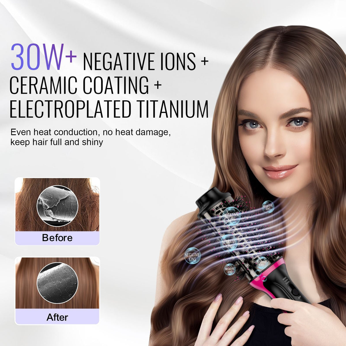 Hair Blow Dryer Brush, 4 in 1 Ionic Hair Dryer Styler and Volumizer with Electroplated Titanium & 2.56" Ceramic Coating Oval Barrel, 3-Temp Hot Air Styling Brush for Drying Straightening Curling