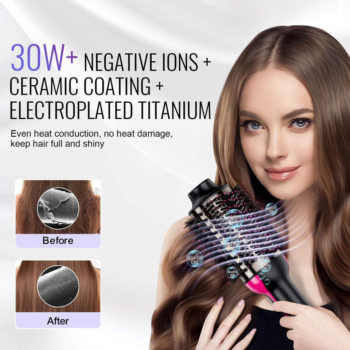 Hair Blow Dryer Brush, 4 in 1 Ionic Hair Dryer Styler and Volumizer with Electroplated Titanium & 2.95" Ceramic Coating Oval Barrel, 3-Temp Hot Air Styling Brush for Drying Straightening Curling