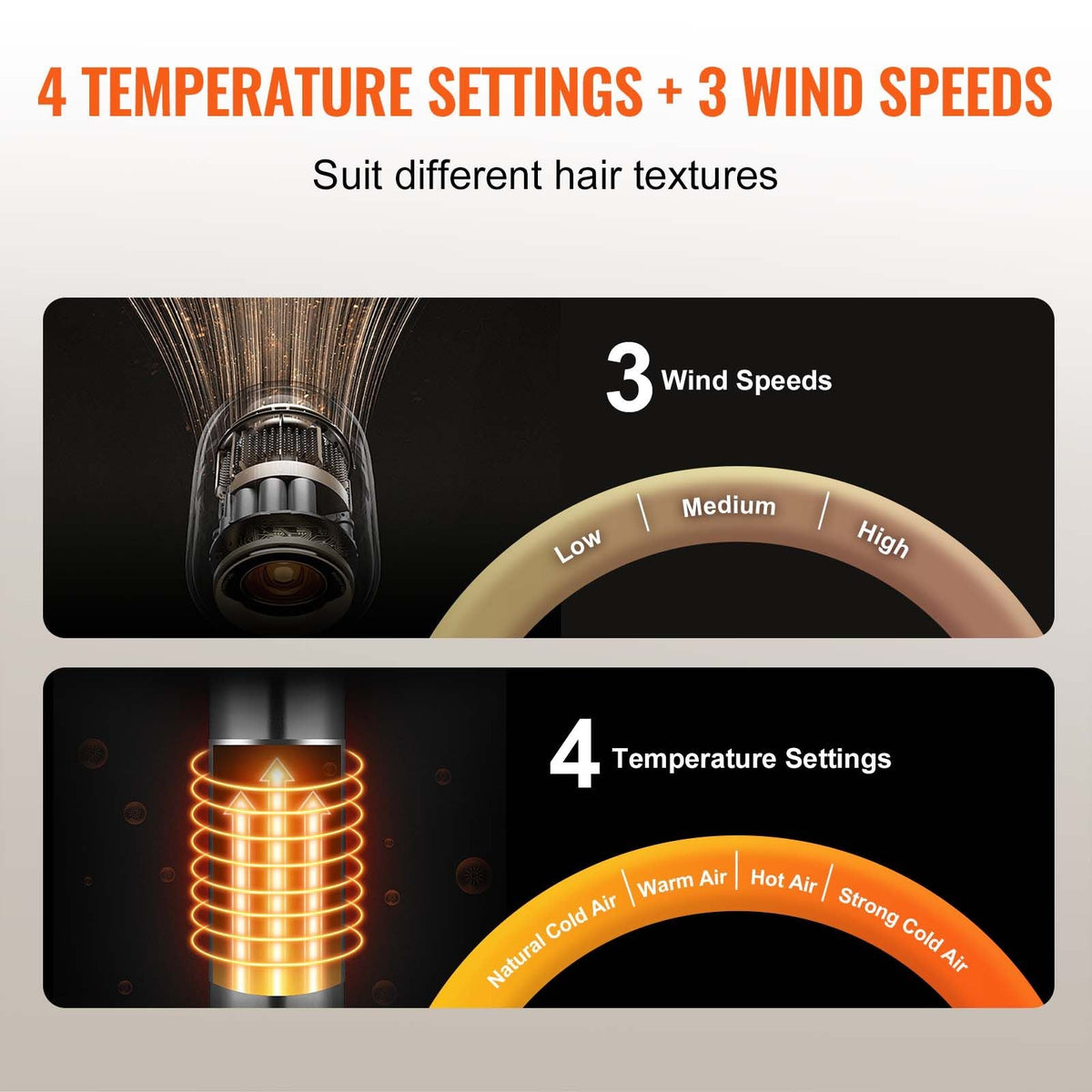 Hair Styler and Dryer Brush, 6-in-1 Multi Air Styler, 110,000RPM High-Speed Ionic Blow Dryer Brush with Brushless Motor, 2 Auto-Wrap Curlers, 3 Brush & 2 Nozzles, Styling Tool for All Hair Type