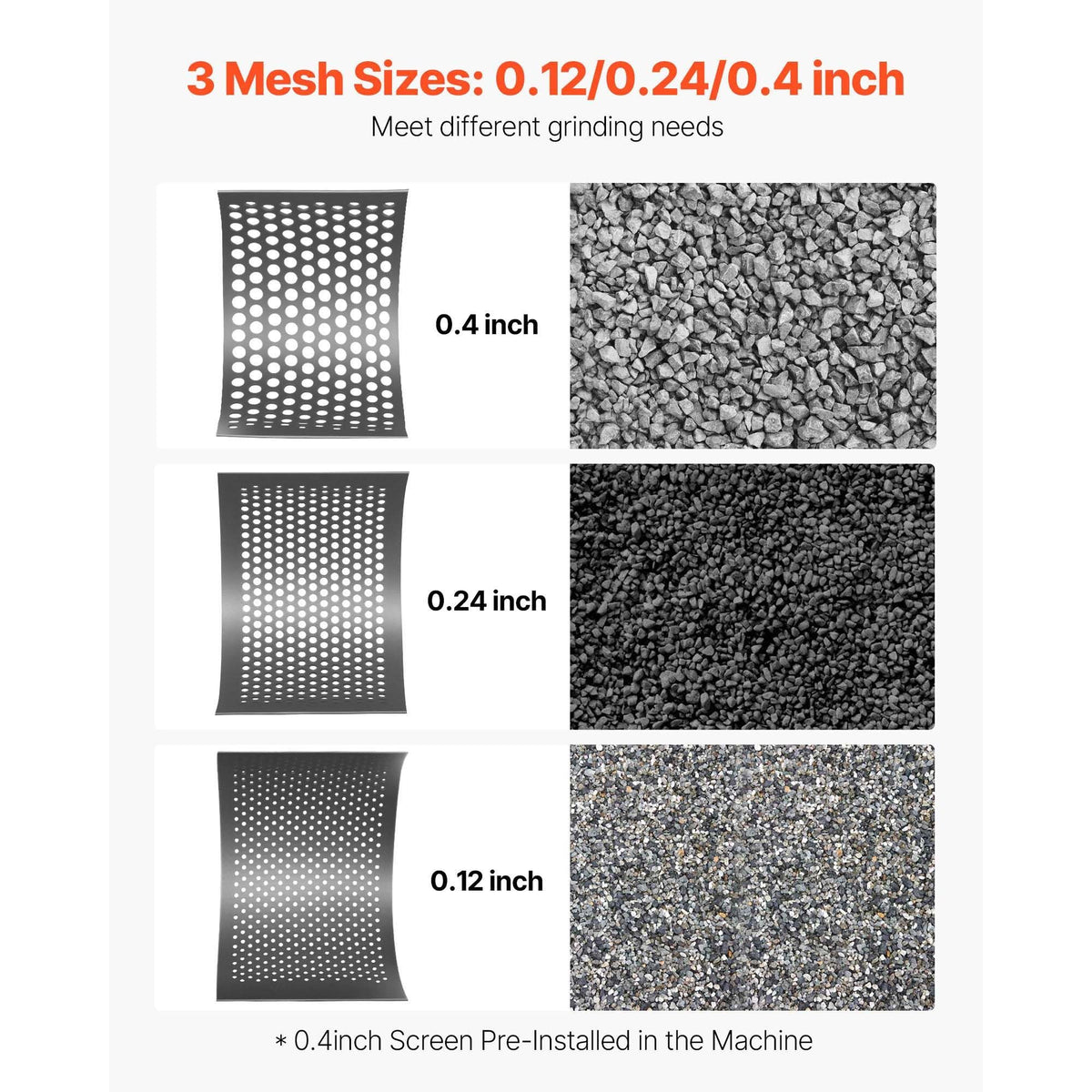 Hammer Crusher, 2.5KW 220V Electric Rock Stone Shatter Grinder, Glass Crushing Machine with 100 to 200 kg/h Crushing Capacity, Coal Crusher Milling Machine with 0.12/0.24/0.4 inch Sieve Screens