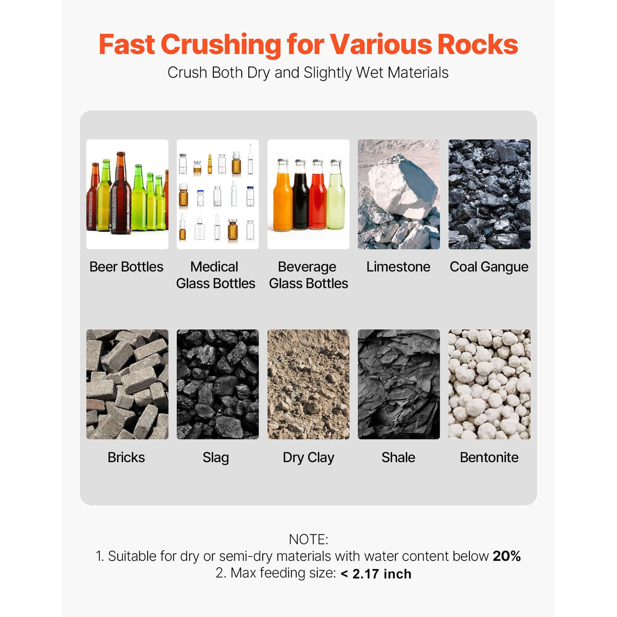 Hammer Crusher, 2.5KW 220V Electric Rock Stone Shatter Grinder, Glass Crushing Machine with 100 to 200 kg/h Crushing Capacity, Coal Crusher Milling Machine with 0.12/0.24/0.4 inch Sieve Screens