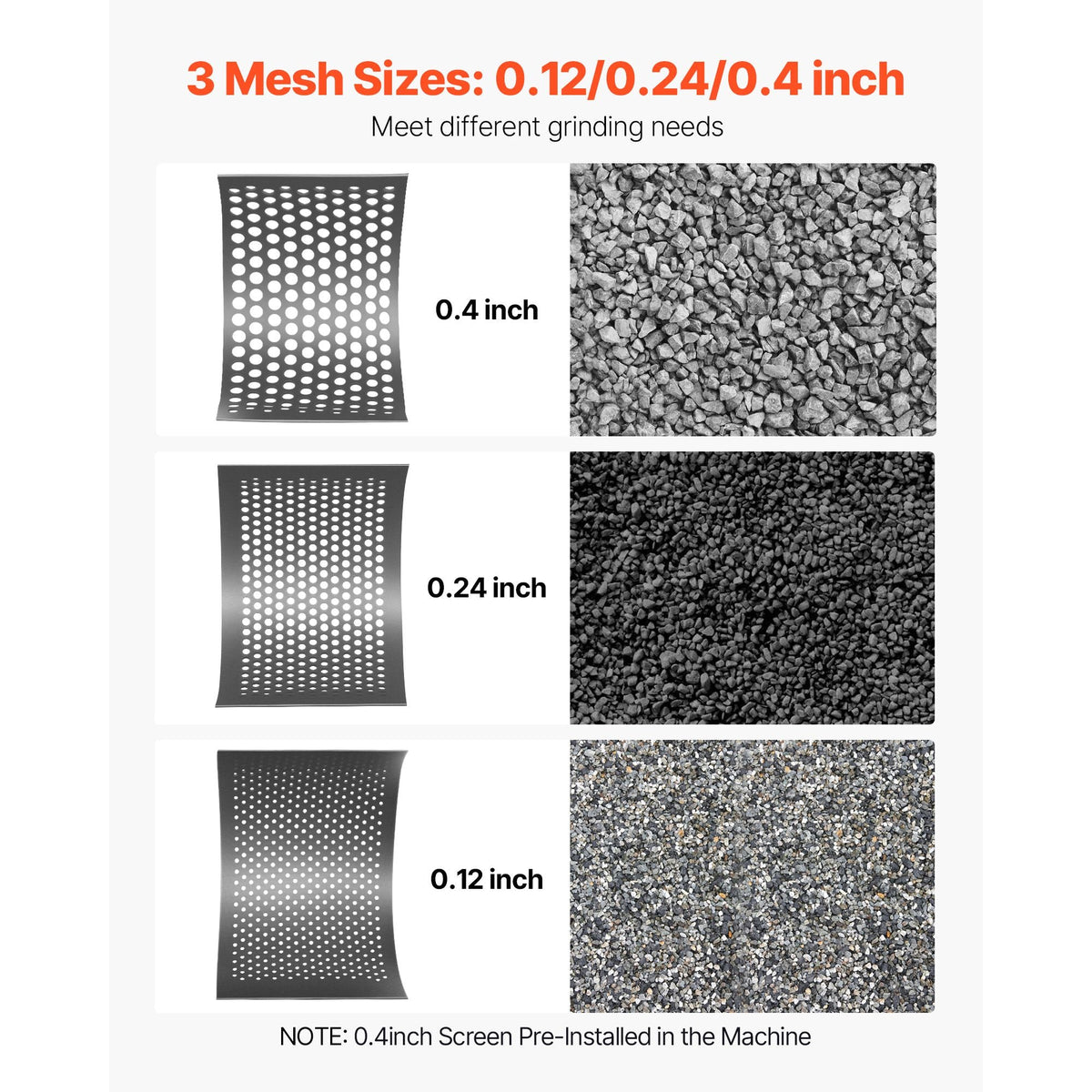 Hammer Crusher, 3KW 220V Electric Rock Stone Shatter Grinder, Glass Crushing Machine with 400 to 600 kg/h Crushing Capacity, Coal Crusher Milling Machine with 0.12/0.24/0.4 inch Sieve Screens