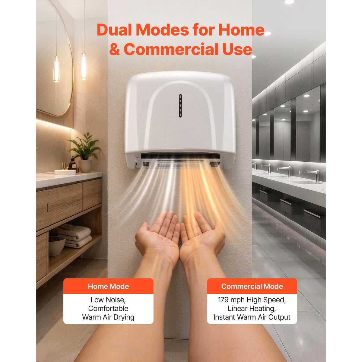Hand Dryer, 1300W Bathroom Air Hand Dryer, Automatic High Speed with HEPA Filter, Fast Drying, Premium ABS Construction, AC110-120V Commercial Wall Mounted for Home Bathroom, Guest Room,Homestay