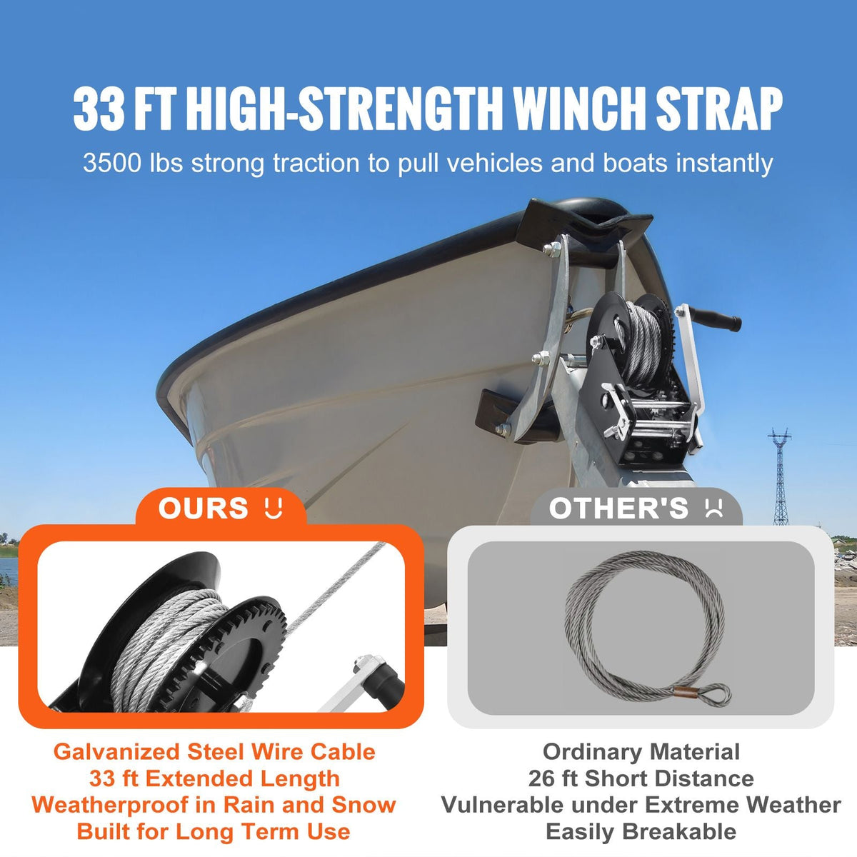 Hand Winch, 3500 lbs Pulling Capacity, Boat Trailer Winch Heavy Duty Rope Crank with 33 ft Steel Wire Cable and Two-Way Ratchet, Manual Operated Hand Crank Winch for Trailer, Boat or ATV Towing