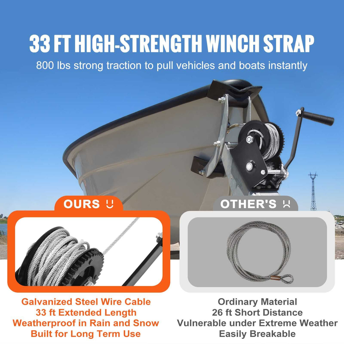 Hand Winch, 800 lbs Pulling Capacity, Boat Trailer Winch Heavy Duty Rope Crank with 33 ft Steel Wire Cable and Two-Way Ratchet, Manual Operated Hand Crank Winch for Trailer, Boat or ATV Towing