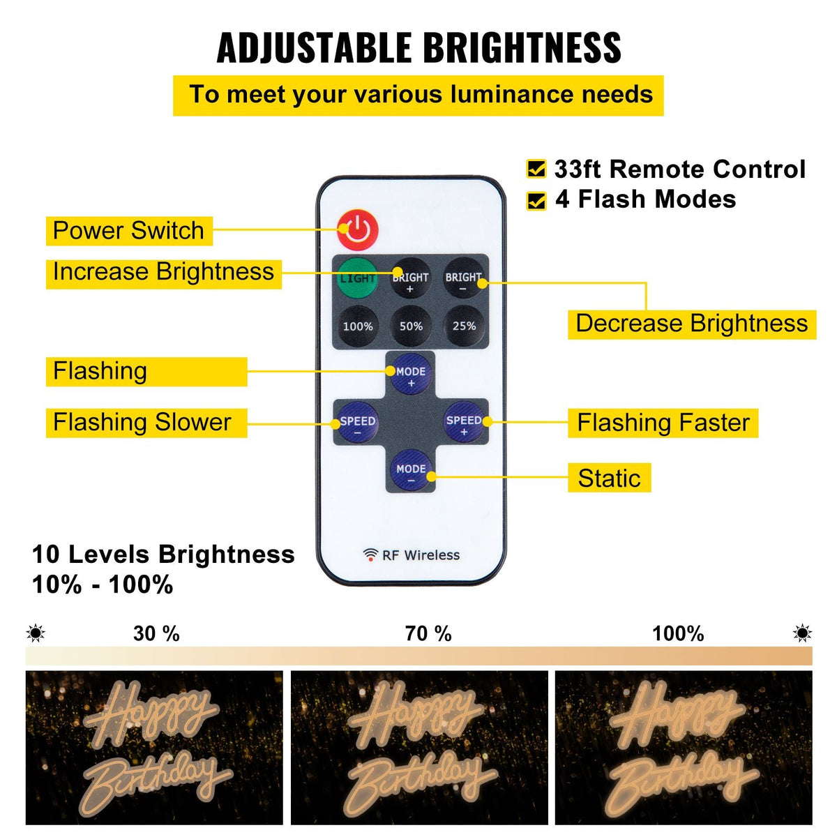 Happy Birthday Neon Sign, 16.5" x 8" + 23" x 8" LED Neon Lights Signs, Adjustable Brightness with Remote Control and Power Adapter, Reusable for Party, Club, Celebration and Decoration Warm