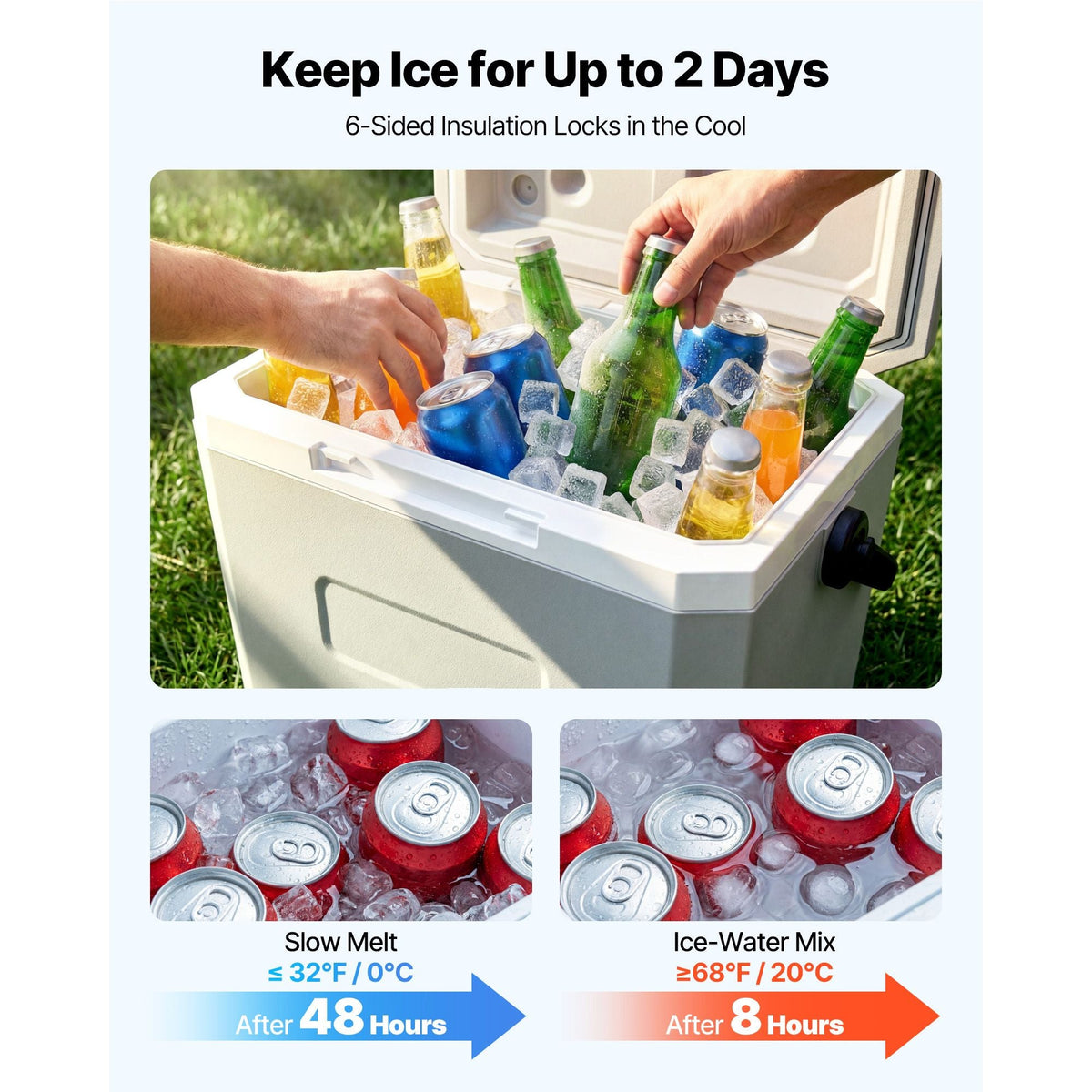 Hard Cooler, 17QT Portable Cooler, Leak-Resistant Coolbox Keeps Contents Cool for 48 Hours, Insulated Chests with Ice Retention and Heavy-Duty Handle, Ultra-Light for Camping, Concerts, Sports