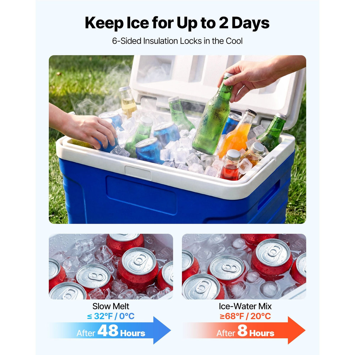 Hard Cooler, 21QT Portable Rolling Cooler with Wheels, Leak-Resistant Coolbox Keeps Contents Cool for 48 Hours, Ice Retention Insulated Chests, Ultra-Light for Outdoor Picnics, Grill, Camping