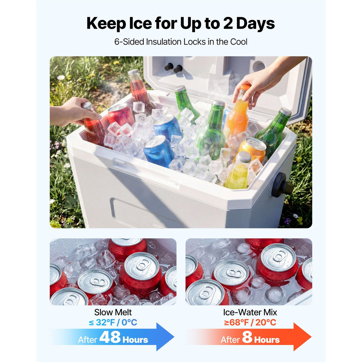 Hard Cooler, 24QT Portable Cooler, Leak-Resistant Coolbox Keeps Contents Cool for 48 Hours, Insulated Chests with Ice Retention and Heavy-Duty Handle, Ultra-Light for Camping, Concerts, Sports