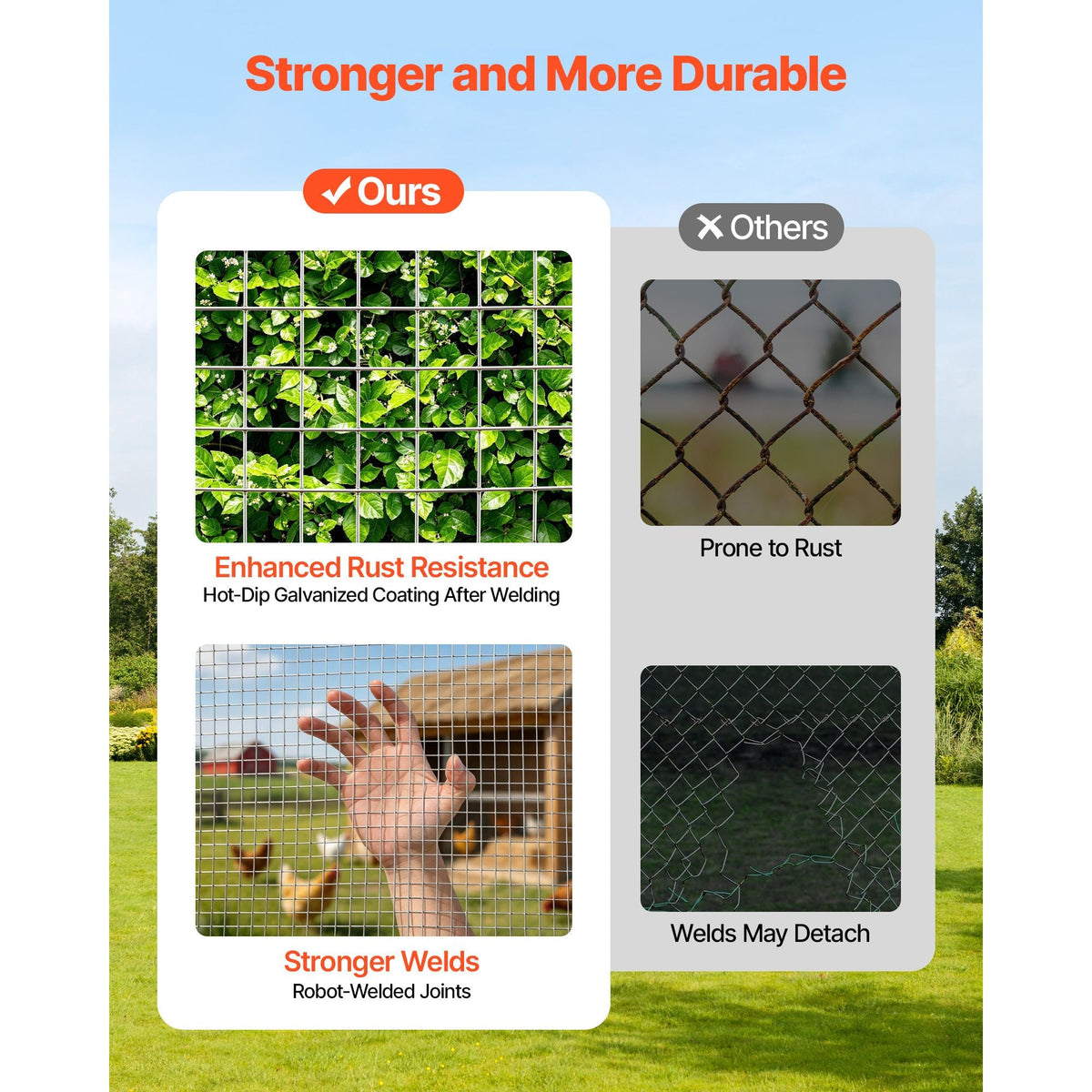 Hardware Cloth, 1/2 inch 60 inch x 50 ft 19 Gauge Chicken Wire Fence, Hot-Dip Galvanized After Welding Metal Wire Mesh Roll, Garden Plant Welded Fencing Roll Supports Poultry Netting Cage Fence