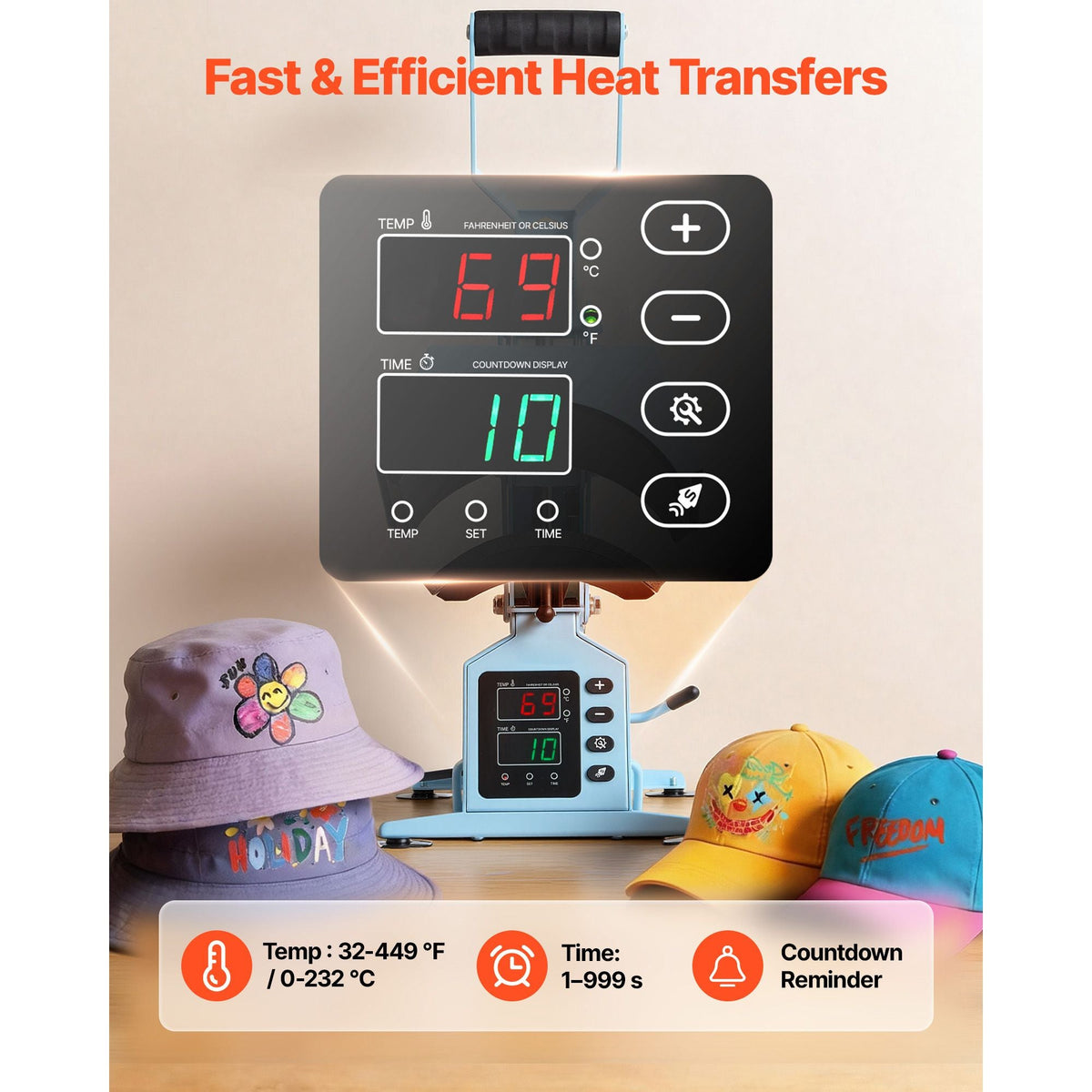Hat Heat Press Machine, with 2 Interchangeable Platens and Caps Stretcher, Precise Temperature & Time Control, Heat Press for Hats and Caps, for HTV Iron On and Sublimation Projects, Light Blue