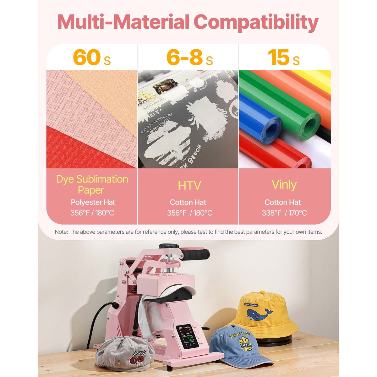 Hat Heat Press Machine, with 4pcs Interchangeable Platens, Precise Temperature and Time Control, Hat Press for HTV Iron On and Sublimation Projects, for Caps, Headbands, Cuffs, Face Masks, Pink