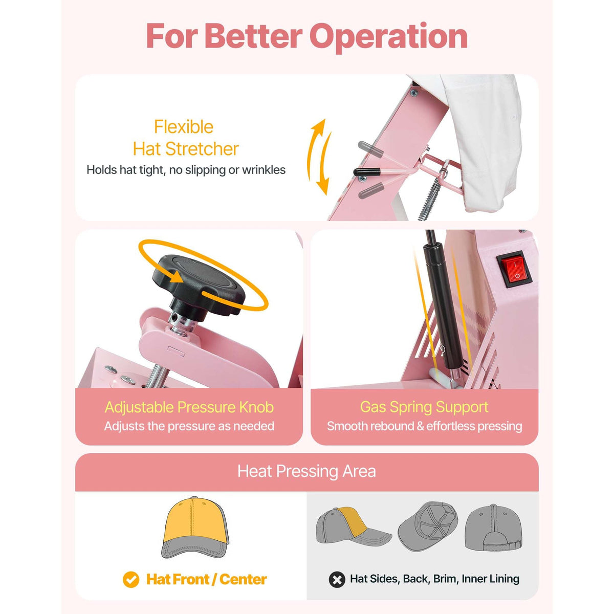 Hat Heat Press Machine, with 4pcs Interchangeable Platens, Precise Temperature and Time Control, Hat Press for HTV Iron On and Sublimation Projects, for Caps, Headbands, Cuffs, Face Masks, Pink